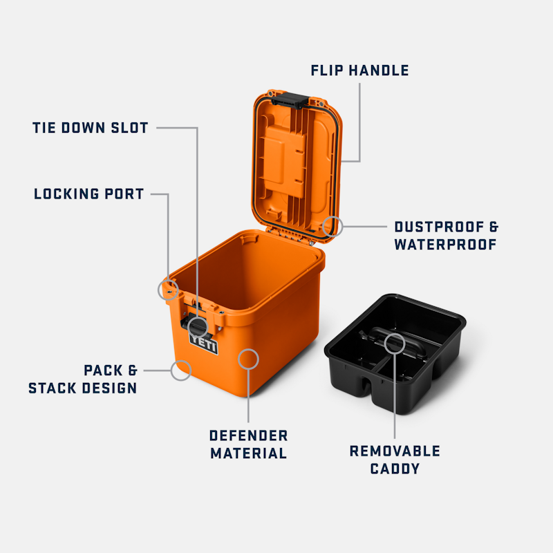 Loadout® GoBox 15 Gear Case Rescue Red
