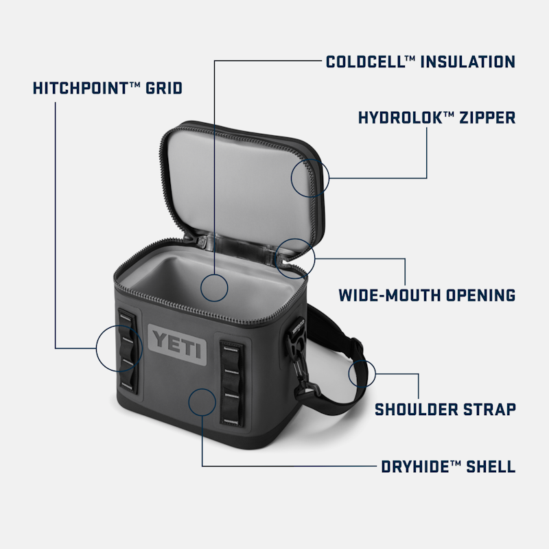 Hopper Flip® 8 Soft Cooler Royal Blue
